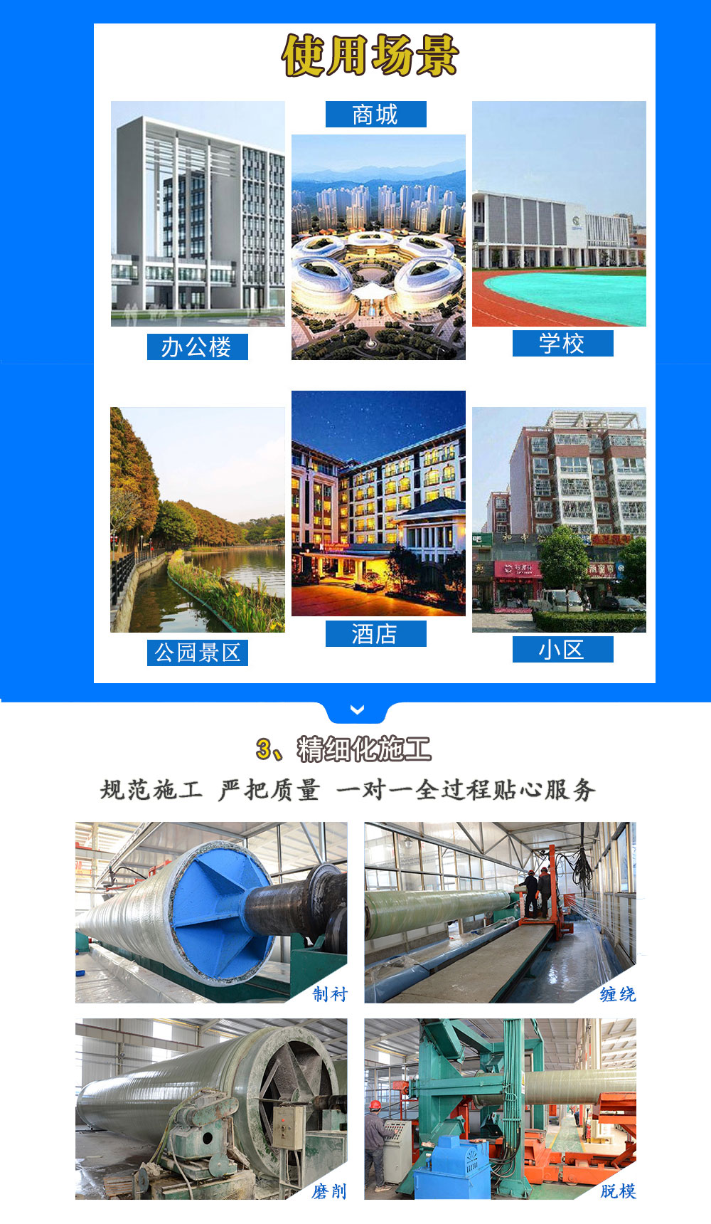 污水处理池详情_03