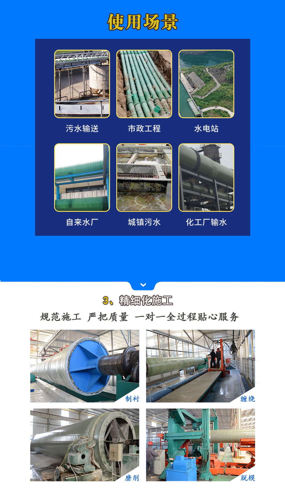 玻璃钢管道详情_03